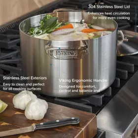 4015-1008s Viking Professional 5-ply 8 Quart Stock Pot - No Lid