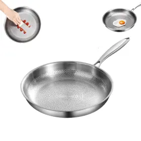 1181in-66419979 Wynfelo Titanium Hammered Pan Pro 2025 New Multifunctional 11.81in
