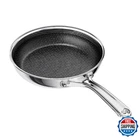 Cadivizzo Frying Pan 8 Inch Stainless Steel Ceramic Skillet,nonstick New. Price: $71.25.