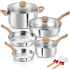 Koch Systeme Stainless Steel Coowkare Set 10PCS, Professional 18/10 Stainl... New. Price: $98.34.
