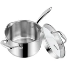 Rorence Stainless Steel With Pour Spout & Glass Lid Stra New. Price: $103.54.