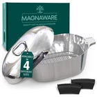 Magnaware Quality Cast Aluminum Oval Dutch Oven - Lightweight Cajun Cookware New. Price: $145.90.