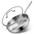 Golden Key Inch Tri-ply Stainless Steel Pan, 12"+LID, Silver New. Price: $34.52.