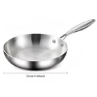 Kemorela 316 Stainless Steel Frying Pan 22CM Induction Gas Cookware New. Price: $58.46.