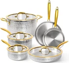 Michelangelo Triply Stainless Steel Pots And Pans Set, 10-PIECE Hammered New. Price: $374.05.