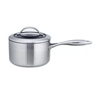 Scanpan Ctx 2.75 Quart Saucepan With Lid New. Price: $145.42.
