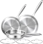 Tri-ply Stainless Steel Frying Pan Set 8", 10", 12" With Lid For All Stoves New. Price: $146.99.