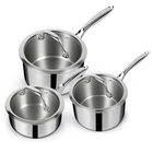 Ewfen 3 Ply Stainless Steel Sauce Pan Set With Lids, 1 + 2 Quarts, Silver New. Price: $57.34.