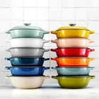 New! Creuset Signature Enameled Cast Iron French Oven - Full Color. Price: $115.47.