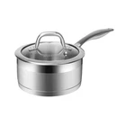 Duxtop Professional Stainless Steel Sauce Pan With Lid, Kitchen Cookware, New. Price: $56.21.