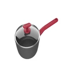 Goodcook Proease Nonstick 2.5-QUART Sauce Pan Lid Forged Aluminum Cooking Pot New. Price: $44.66.