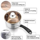 2 Quart Stainless Steel Saucepan With Glass Lid New. Price: $33.59.