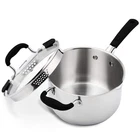 Rorence 3.7 Quart Glass Lid Stainless Steel Two Sides Pour New. Price: $64.98.