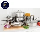 Viking 13-PIECE Tri-ply Stainless Steel Cookware Set With Glass Lids New. Price: $578.96.