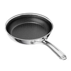Cadivizzo Frying Pan 8 Inch Stainless Steel Ceramic Skillet,nonstick New. Price: $65.98.