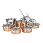 Viking 13-PIECE Professional Tri-ply Copper Cookware Set With Vented Glass Lids New. Price: $466.00.