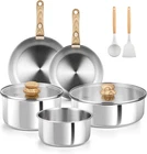 Koch Systeme Cs Stainless Steel Cookware Set, 18/10 Pots And Pan New. Price: $132.98.