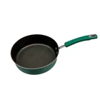 Rachael Ray Porcelain Cookware 3 Qt. Saucepan Green/teal Non-stick Used. Price: $19.95.