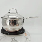 Belgique Tools Of The Trade 3.5 Qt Ss /heavy Copper Bottom Sauce Pan W/domed Lid Used. Price: $49.95.
