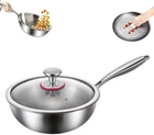 Toutrop Titanium Hammered Pan Pro With Lid, Durable Scratch-resistant F New. Price: $127.03.