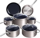 Healthy Duralon Blue Ceramic Nonstick Cookware Set Scratch-resistant & Safe New. Price: $399.99.