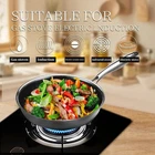 Vivicreate Tri-ply Stainless Steel Fry Pan, 304 Food Grade, Non-stick, Pfoa Free New. Price: $19.99.