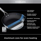 Ninja Foodi Never Stick Stainless 10-PIECE Cookware Set With Glass Lids New. Price: $389.99.