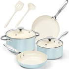 Michelangelo Pots And Pans Non Stick, 8-PIECE Ti-infused 8PC Set, Blue New. Price: $77.99.