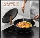 Nonstick Wok, 13-INCH Carbon Steel Pan With Lid, 13'', Black. New Stirfry. Price: $29.99.