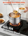 12 Qt Stainless Steel Stock Pot W/ Glass Lid Induction Gas Electric Pfas-free New. Price: $49.99.