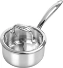 Macevia Sauce Pan With Glass Lid, 18/10 Stainless Steel Pot Stay-cool New. Price: $55.99.