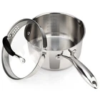 Avacraft Stainless Steel Saucepan With Glass Strainer Lid, 3.5 Quarts, Silver New. Price: $87.99.