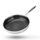 Risenutx Hybrid 8 Inch Stainless Steel Skillet,frying Pans Nonstick... New. Price: $121.22.