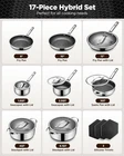 17PC Stainless Steel Cookware Set Nonstick Tri-ply Pots Pans All Cooktops New. Price: $410.88.