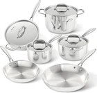 Duxtop Whole-clad Tri-ply Stainless Steel Induction Cookware Set, 10PC Kitchen New. Price: $169.99.