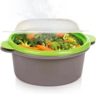 Prepsolutions Microwave Steamer, Gray Fast And Easy Mini, New. Price: $20.41.