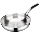 Duxtop 10" Tri-ply Stainless Steel Stir-fry Pan Induction Cookware New. Price: $71.25.