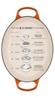 Creuset Enameled Cast Iron Signature Oval Dutch Oven New. Price: $839.99.