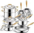Triple Ply Stainless Steel Pots And Pans Set, Ewfen 12 Piece Induction Cookware New. Price: $165.00.