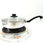 Farberware Skillet Frying Pan 10" W/ Glass Lid Stainless Steel Used. Price: $21.95.