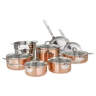 Viking 13-PIECE Tri-ply Copper Cookware Set Free Shipping New. Price: $562.99.