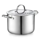 Cooks Standard 8-QUART Stainless Steel Stockpot Glass Lid Large Dutch Oven New. Price: $119.53.