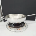 Cooks Standard Premium Wok Stainless 18-10 Steel 13 Multi-ply Clad Stir Fry Pan Used. Price: $45.95.