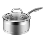 Duxtop Professional Stainless Steel Sauce Pan With Lid, Kitchen Cookware, Induct New. Price: $62.09.
