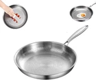 Wynfelo Titanium Hammered Pan Pro, 2025 New Multifunctional Ultra-durable Scr.... Price: $65.90.