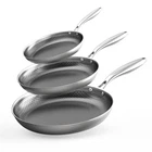 Cooker King Stainless Steel Pans Set Of 3 8 10 12 Inch, New. Price: $112.17.