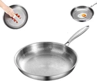 Wynfelo Titanium Hammered Pan Pro, 2025 New Multifunctional Ultra-durable Scr.... Price: $70.19.