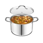 Bakken- Swiss Stainless Steel Stockpot With Tempered Glass Lid 5 Quart New. Price: $37.83.