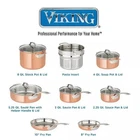 Viking 13-PIECE Professional Tri-ply Copper Cookware Set With Vented Glass Lids New. Price: $499.00.