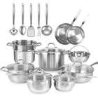 Duxtop Professional Stainless Steel Induction Cookware Set, 19PC Kitchen Pots An New. Price: $293.69.